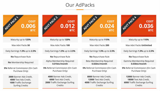 Adpacks details of the AdsCrypto. Referrals Commission details of AdsCrypto. The AdsCrypto compensation plan.