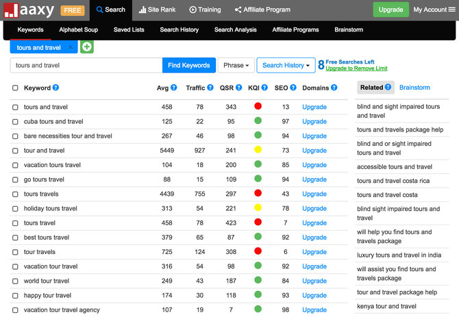 Keyword Research using Jaaxy - The Jaaxy Review for using it