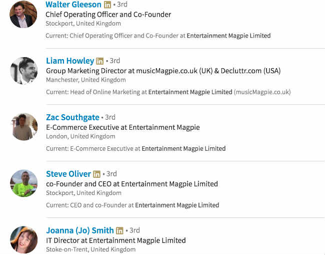 Owners, Employees, Founders of MusicMagpie