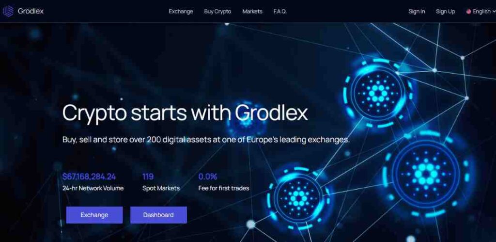 Grodlex Scam Or Genuine? Grodlex Review.