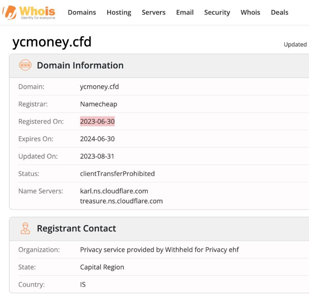 Ycmoney Cfd WHOIS Details.
