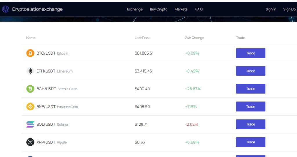 Cryptoelationexchange Scam Or Genuine? Cryptoelationexchange Review.