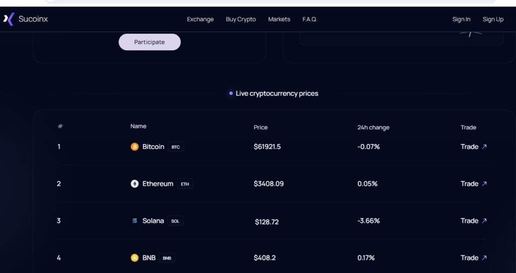 Sucoinx Scam Or Genuine? Sucoinx Review